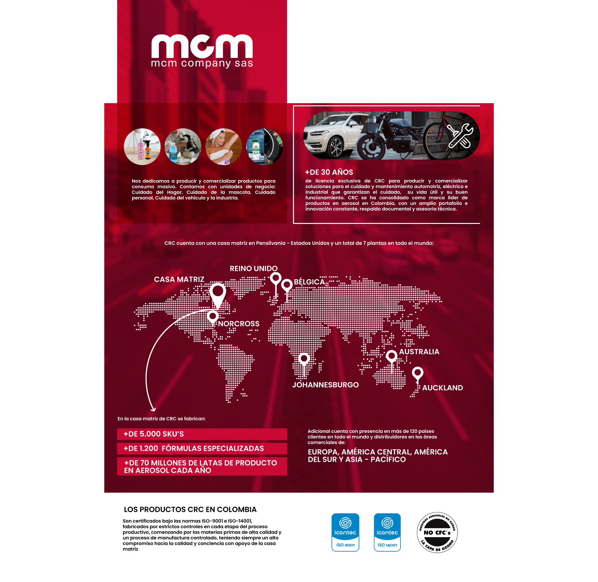Infografía Nosotros CRC Automotriz