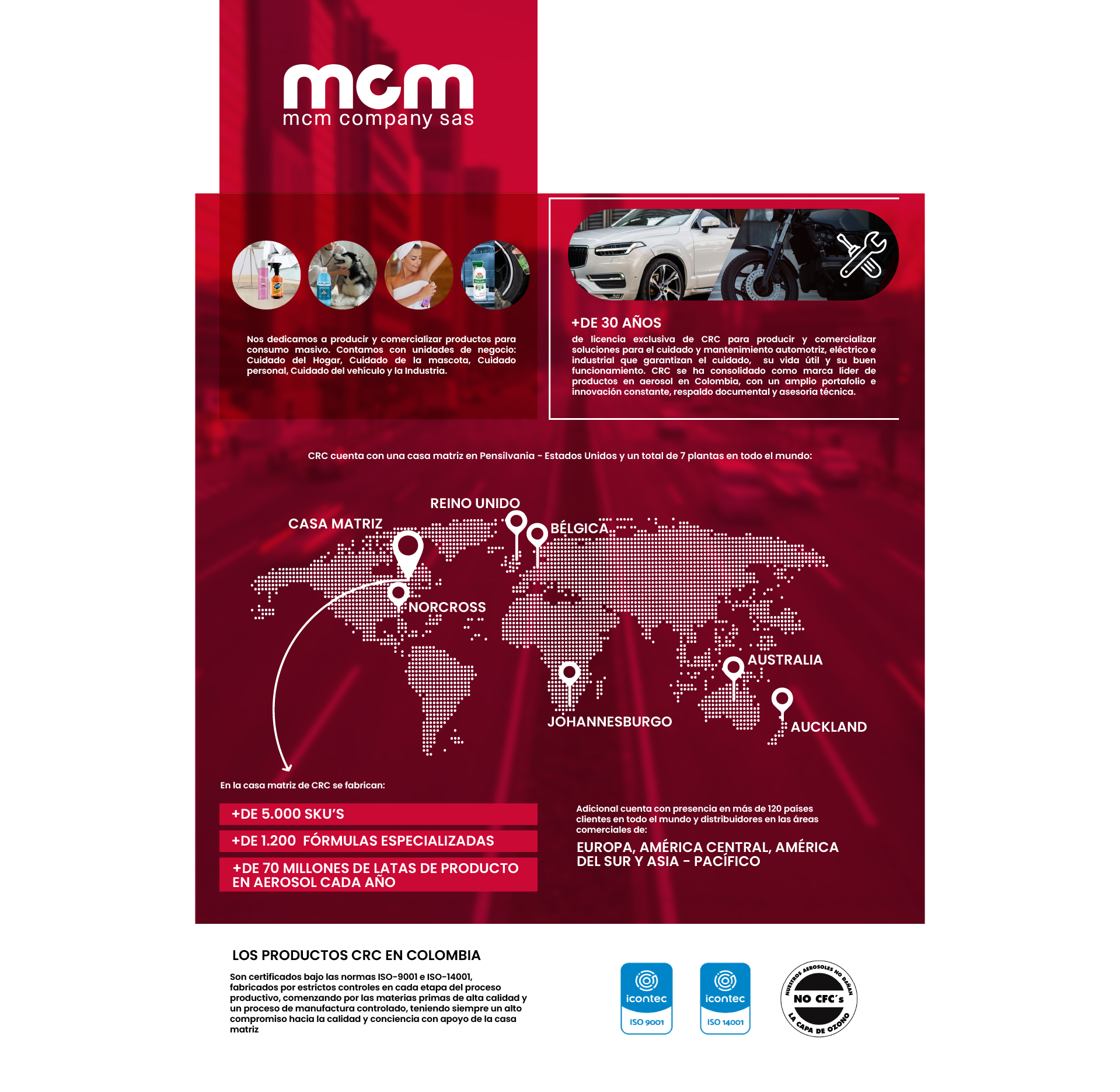 Infografía Nosotros CRC Automotriz